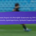 Διαφορετικότητα στα Φεστιβάλ Grassroots της FIFA 2025: Αντιπροσώπευση, Συμπερίληψη, Προσπάθειες Εξωστρέφειας