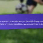 Επίδραση Καιρού στα Φεστιβάλ Grassroots της FIFA 2025: Παρουσία, Δραστηριότητες, Εμπειρία Συμμετεχόντων