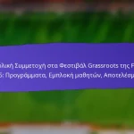 Ανατροφοδότηση Συμμετεχόντων Από τα Φεστιβάλ Grassroots της FIFA 2025: Έρευνες, Μαρτυρίες, Προτάσεις