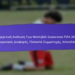 Επίδραση της Κάλυψης από τα ΜΜΕ στα Φεστιβάλ Grassroots της FIFA 2025: Ορατότητα, Αντίληψη, Αποτελέσματα