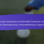 Δημοτική Συμμετοχή Μέσω των Φεστιβάλ Grassroots της FIFA 2025: Κοινοτικές Πρωτοβουλίες, Συμμετοχή, Αποτελέσματα